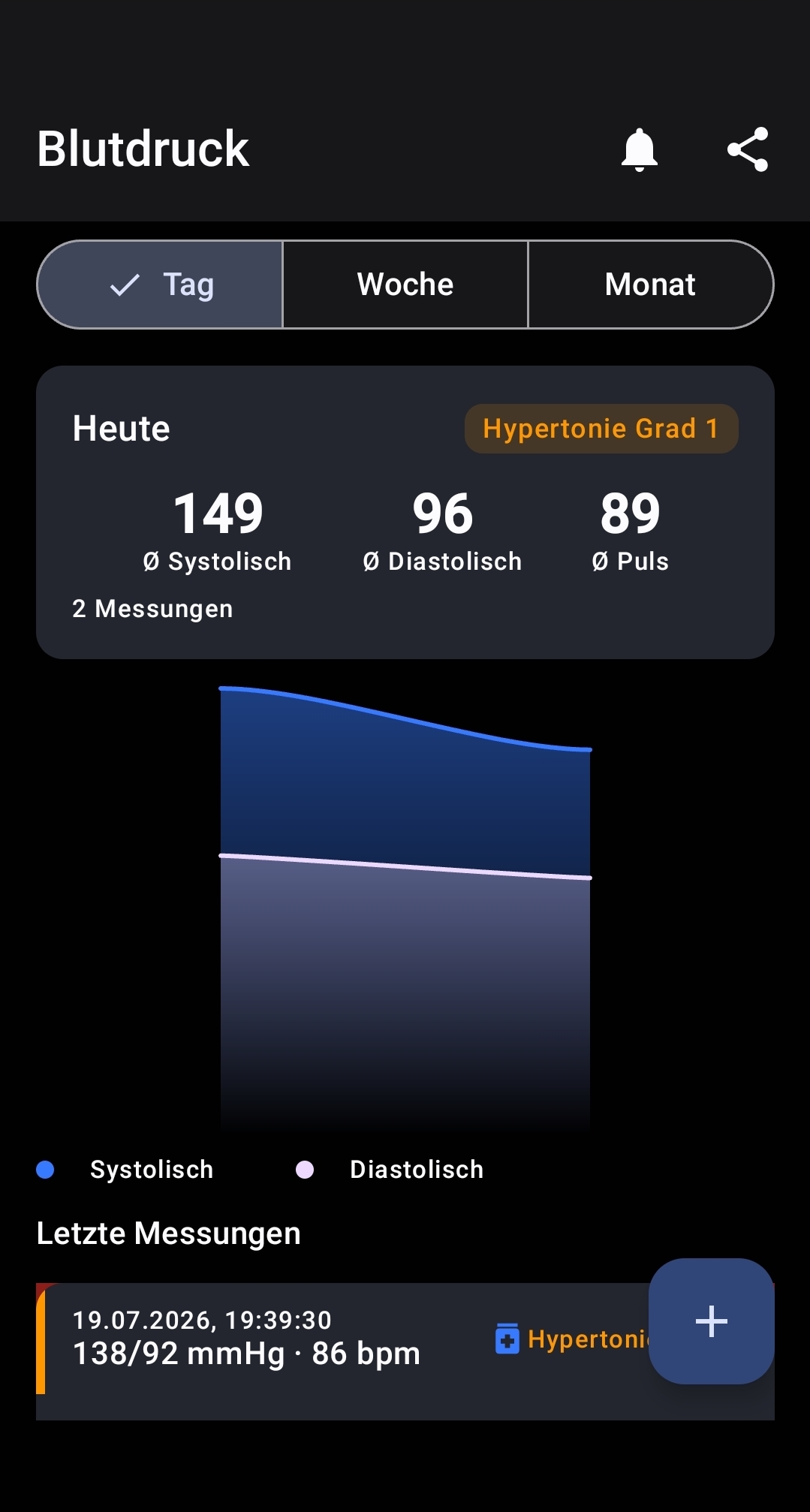 Alternative Ansicht der mobilen Anwendung Pulse
